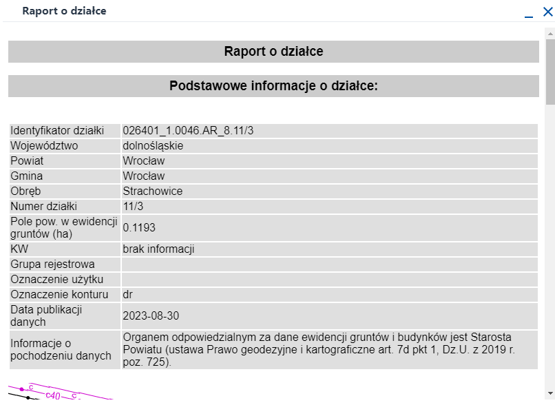 Raport o działce Raport o działce