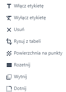 Akcje na wprowadzonym obiekcie Akcje na wprowadzonym obiekcie