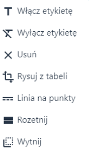 Akcje na wprowadzonym obiekcie liniowym Akcje na wprowadzonym obiekcie liniowym