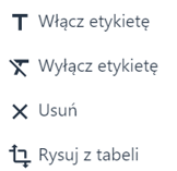 Akcje na wprowadzonym obiekcie punktowym Akcje na wprowadzonym obiekcie punktowym